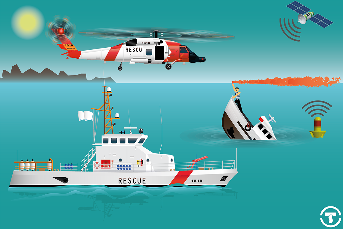 SAR and Rescue
