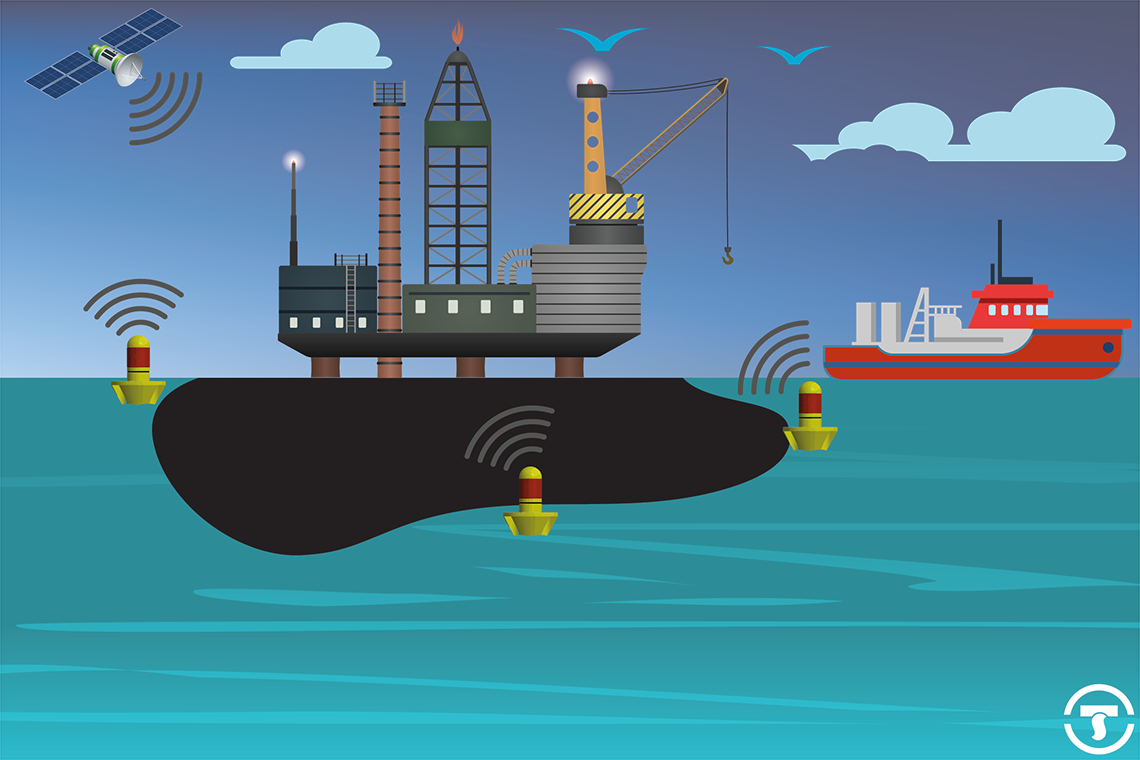 SouthTEK - Oil Spill Tracker